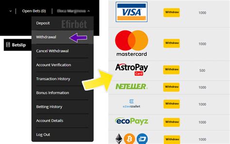 10cric withdrawal limit|10Cric Withdrawal Times & Payout Methods » How .